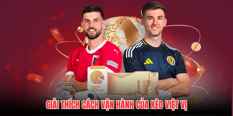Giải thích cách vận hành của kèo việt vị